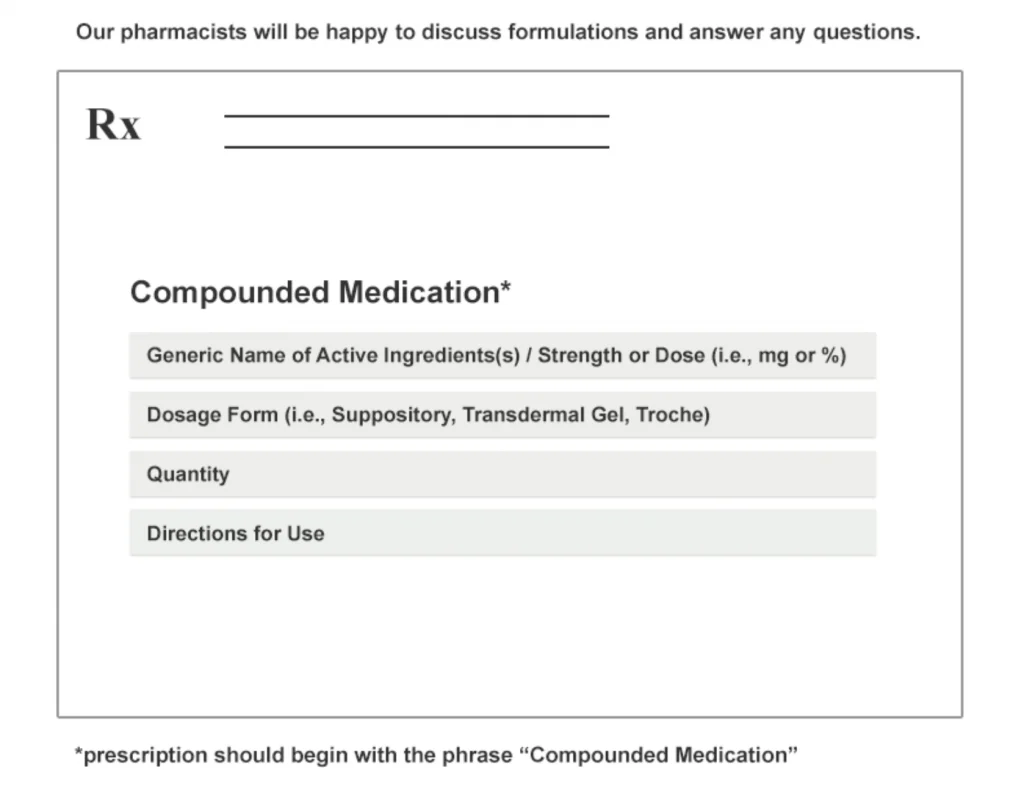 how to write a compounded prescription