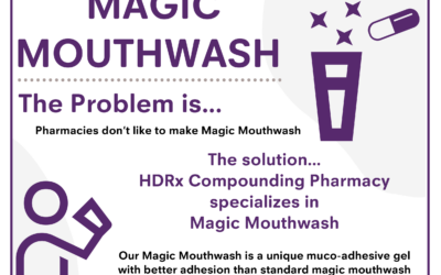 Magic Mouthwash (viscous lidocaine)
